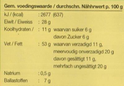 Swartberg - PCD pindakaas - 12x 500g - thumbnail