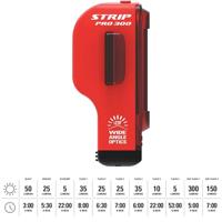 Lezyne Strip Drive Pro Achterlicht - Rood - thumbnail