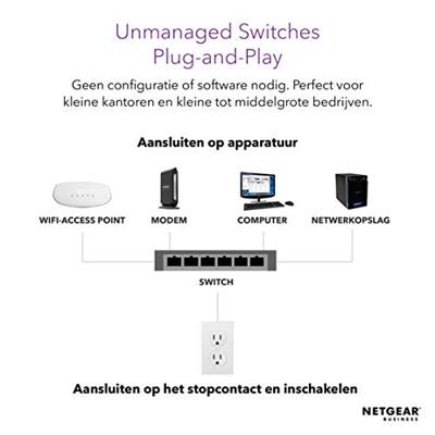 NETGEAR ProSAFE Unmanaged Switch - GS116GE - Desktop - 16 Gigabit Ethernet poorten 10/100/1000 Mbps