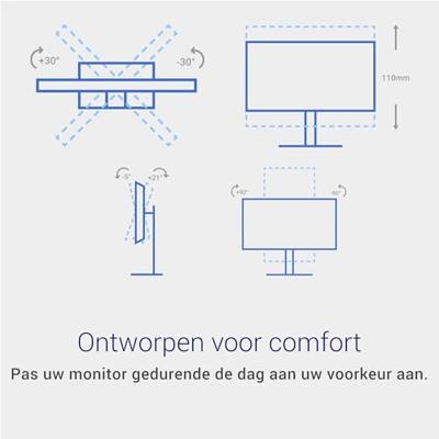 Dell 24 Plus Monitor - S2425HSM, Full HD (1920x1080), 144Hz, IPS, 1ms MPRT, AMD FreeSync, 99% sRGB, Hoogteverstelling, Ingebouwde Luidsprekers, 2 HDMI, 3 Jaar Garantie, Wit