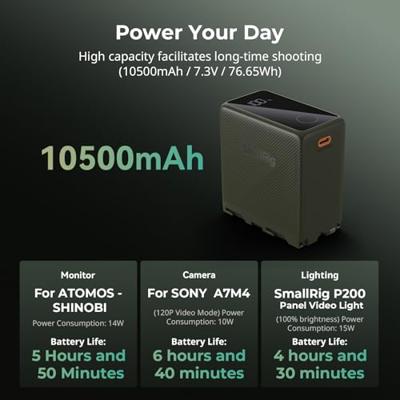 SmallRig 4577 NP-F970 USB-C Rechargeable Camera Battery, green