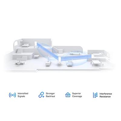 TP-Link AX7800 Tri-band Wi-Fi 6 2-pack