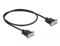 Delock Seriële kabel RS-232 Sub-D9 bus naar bus nul modem 0,5 m - thumbnail