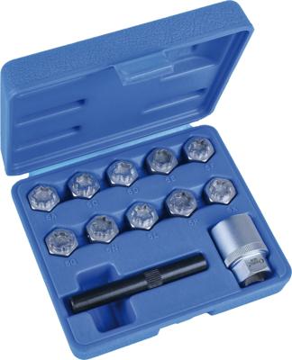 Condor Rim locks disassembly 12-piece mercedes