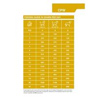 Specific Hond CPW Puppy All Breeds 6x300gr - thumbnail