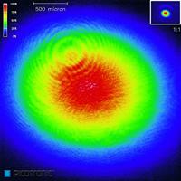 Picotronic Lasermodule Punt Rood 1 mW DB650-1-3-FA(14x45) - thumbnail