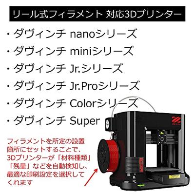 XYZprinting RFPLCXEU0EC RFPLCXEU0EC Filament PLA kunststof 1.75 mm 600 g Geel 1 stuk(s) XYZprinting RFPLCXEU0EC RFPLCXEU0EC Filament PLA kunststof 1.75 mm 600 g Geel 1 stuk(s)