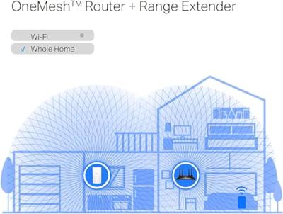 TP-Link RE700X mesh-wifi-systeem Dual-band (2.4 GHz / 5 GHz) Wi-Fi 6 (802.11ax) Wit 1 Intern