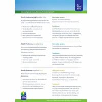 Puur Natuur Detoxi/Drainage Druppels - thumbnail