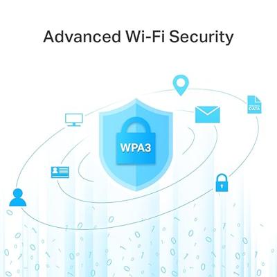 TP-Link Router Archer C6