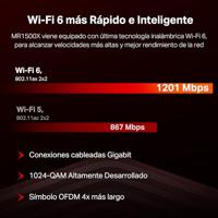 TP-Link MR1500X draadloos toegangspunt (WAP) 1201 Mbit/s Zwart - thumbnail