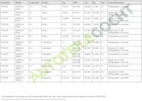 Knipperlicht links 185632052 - thumbnail