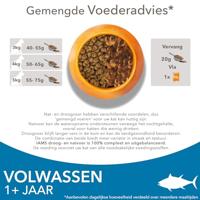 Iams Adult kattenvoer met tonijn 2 x 10 kg - thumbnail