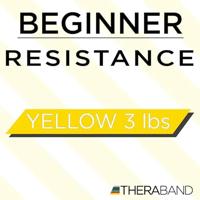 Theraband Loops 20 cm/8" - thumbnail