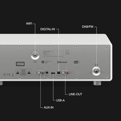 Sonoro PRESTIGE (2025) Hybride radio Wit Sonoro PRESTIGE (2025) Hybride radio Wit