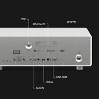 Sonoro PRESTIGE (2025) Hybride radio Wit - thumbnail