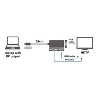 LogiLink CV0109 DisplayPort to DVI/HDMI/VGA adapter - thumbnail