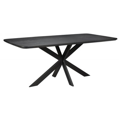 Holendrecht Holendrecht