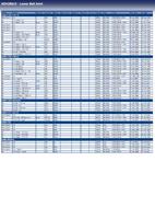 Fuseekogel ADH28615 - thumbnail