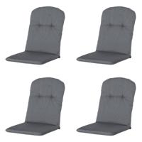 Kuip hoog Rib grey 96 cm x 45 cm (4 stuks) Madison - Madison - thumbnail