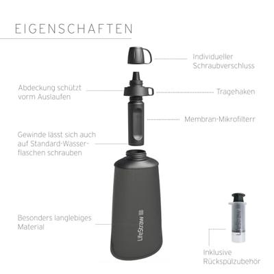 LifeStraw Peak Series Collapsible Squeeze Bottle 650Ml Drinkfles Met Waterfilter