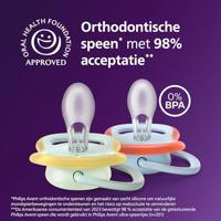 Verpakking van 4 Ultra Air Soothers - PHILIPS AVENT - SCF087/22 - Dag en Nacht - BPA-vrij - Geel/Oranje - thumbnail
