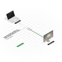 Lindy Kabel / Adapter mini-DP DP Wit kabeladapter/verloopstukje - thumbnail