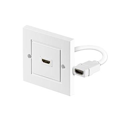 goobay HDMI-Wanddoos montagedoos