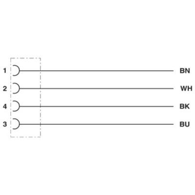 Phoenix Contact 1408823 Sensor/actuator aansluitkabel Aantal polen (sensoren): 4 1.00 m 1 stuk(s)