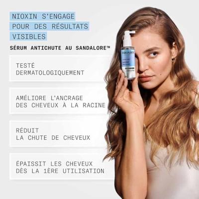 Nioxin Anti-Hairloss Treatment 70 ml