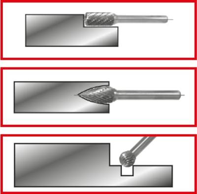 KS Tools 5153203 Freesstiftset Hardmetaal