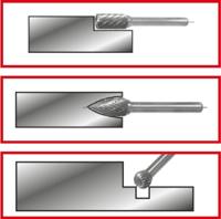 KS Tools 5153203 Freesstiftset Hardmetaal - thumbnail