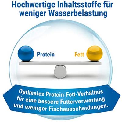 Tetra Tetramin Bio-Active 500ml - Compleet Hoofdvoeder voor Verhoogde Weerstand van Tropische Siervissen - thumbnail