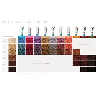 Moroccanoil Color Depositing Masker Hibiscus 200ml