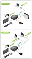 IOGEAR 2-poorts VGA en DisplayPort kabel KVM kit met audio, GCS72DPKIT - thumbnail