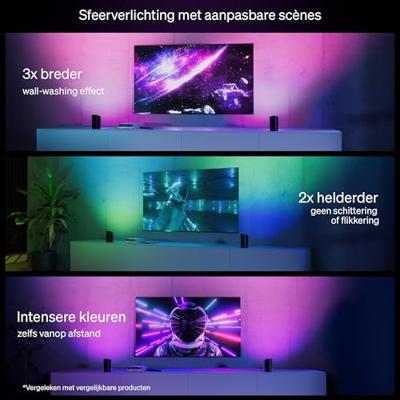 Philips Hue Tafellamp 8720169339651 Philips Hue Play Wallwasher, weiß LED 20 W