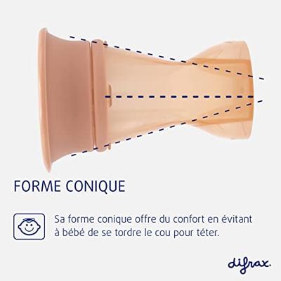 Difrax 360 Degrees Cup Peach