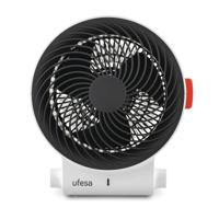 Luchtconvector UFESA ATLAS Wit 2000 W - thumbnail