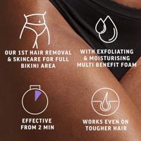 Expert ontharingscreme bikini - thumbnail
