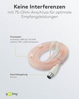 Goobay FM Lintantenne - thumbnail