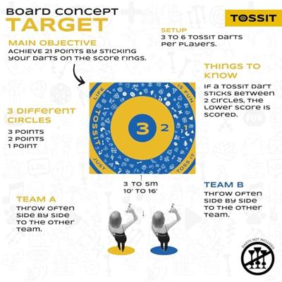 Spel TOSSIT Feestbord