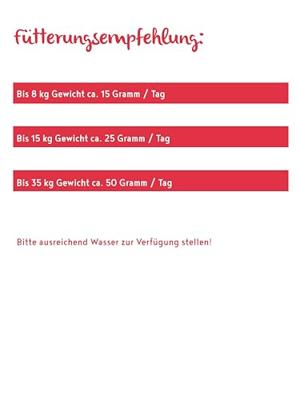 Hondenvoer Bosch Fruitees Mango 0,2 kg