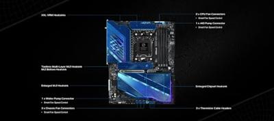 Moederbord AMD Asrock X870E NOVA WIFI