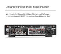 Marantz: Cinema 70S 7.2-kanaals AV-Receiver - Zilver / Goud - thumbnail