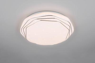 Trio Led plafondlampDizzy met afstandsbediening - R67741100