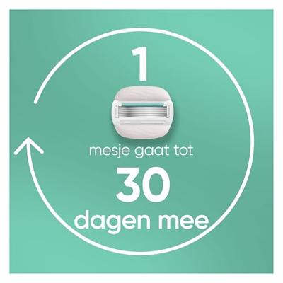 Gillette Comfortglide sensitive apparaat 1 Stuks