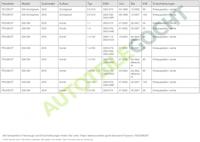 Mistlamp rechts 195323052 - thumbnail