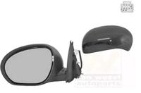 Buitenspiegel 3380805 - thumbnail