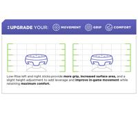 Gaming afstandsbediending SteelSeries KontrolFreek Precision Sports: Soccer Edition - thumbnail