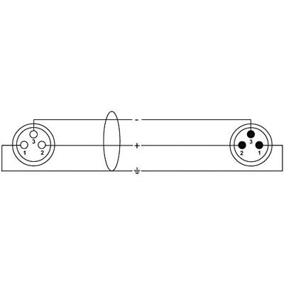 Cordial CPM 20 FM-FLEX XLR Verbindingskabel [1x XLR-bus - 1x XLR-stekker] 20.00 m Zwart